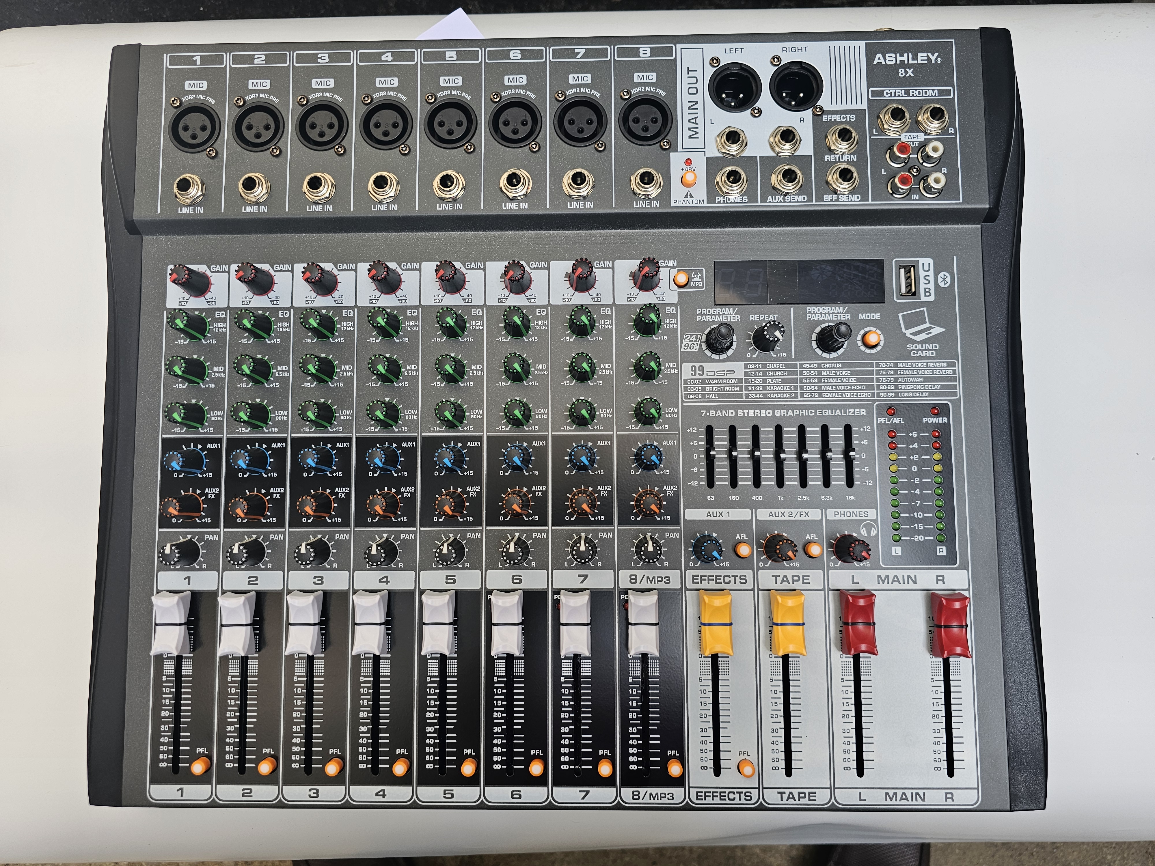 Ashley X8 8-Channel Analog Audio Mixer in action 5