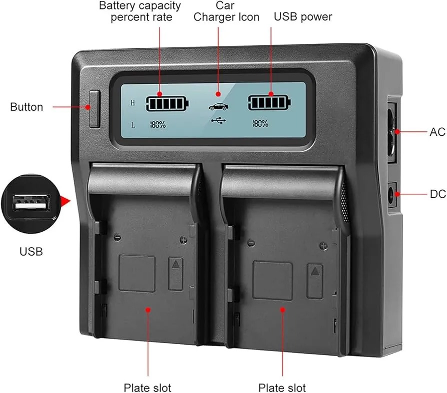 Rent Sony 2 Outlet in Sri Lanka - Battery from Rentitem.lk